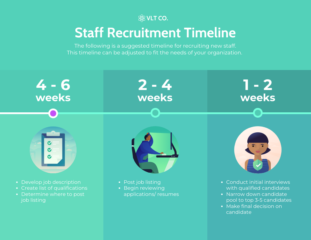 Steps Infographic Template Steps Infographic Template