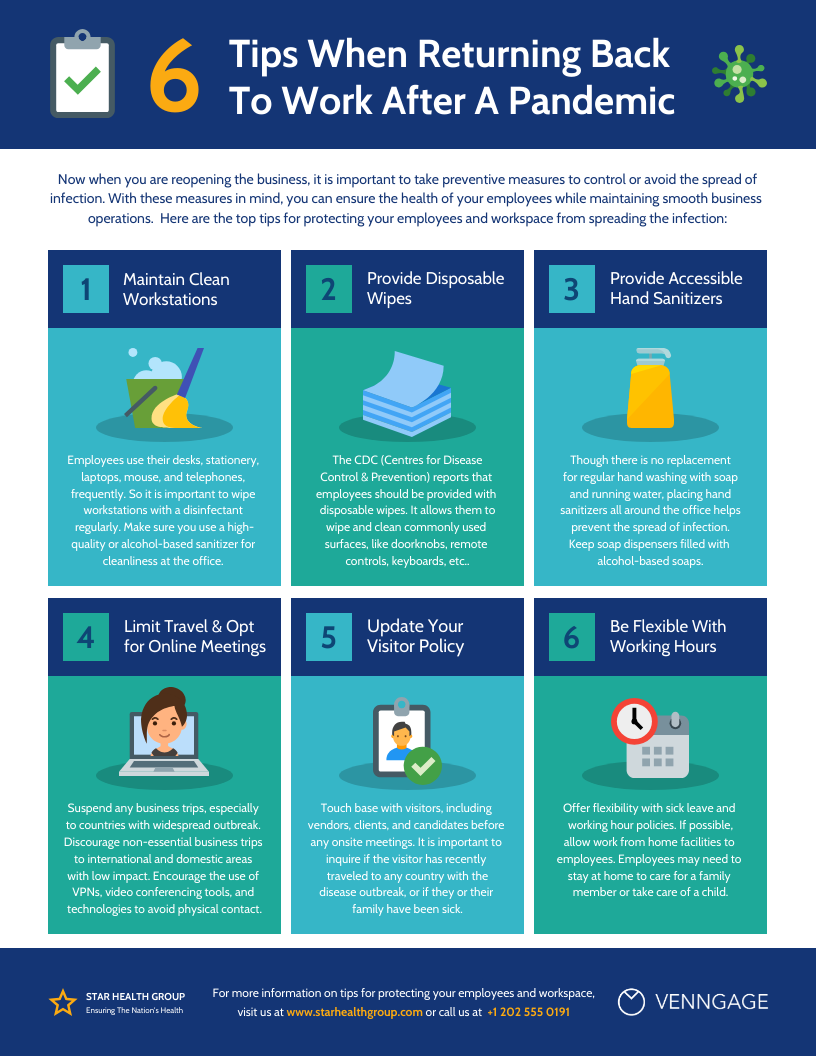 Back Office Infographic Template 6 Tips Back To Work After A Pandemic Infographic Template