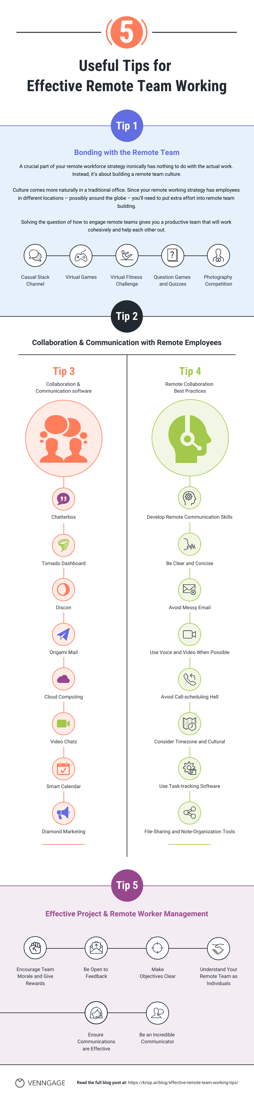 5 consejos para equipos remotos eficaces Infografía Template Plantilla infográfica de 5 consejos para equipos remotos eficaces